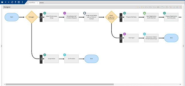 MTWO-workflow-management-2.png